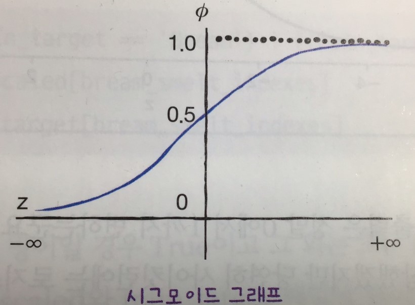 KakaoTalk_20220502_212813819